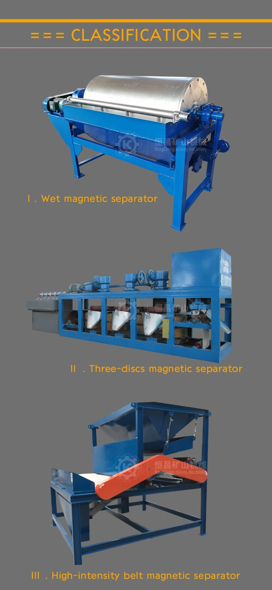Laos Wet Drum Magnetic Separators Wet Mineral Separation From Jiangxi Hengchang